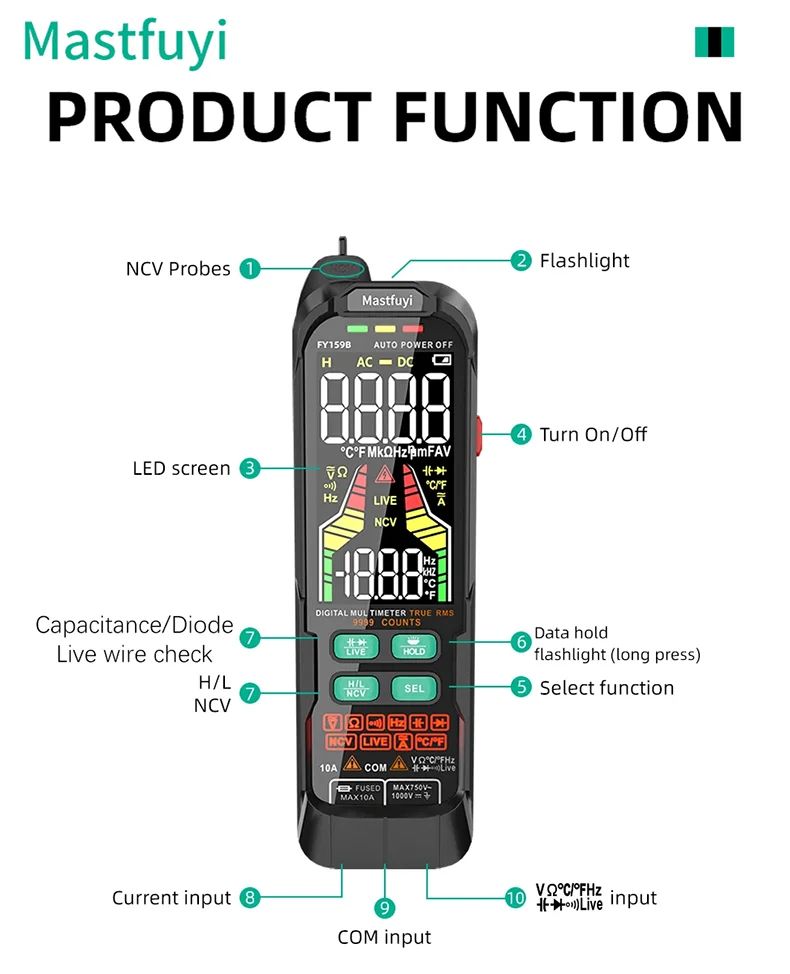 Mastfuyi multimeter with labeled features on a white background