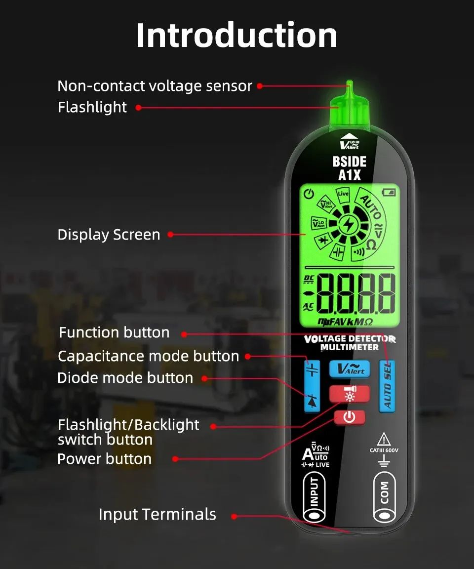 Multimeter with labeled features on a dark background